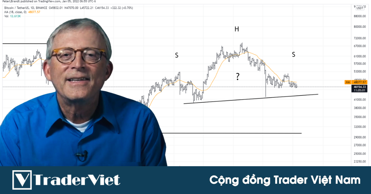 4 Lý do lớn khiến phù thủy thị trường Peter Brandt không"mặn mà" với mô hình vai đầu vai trên BTC