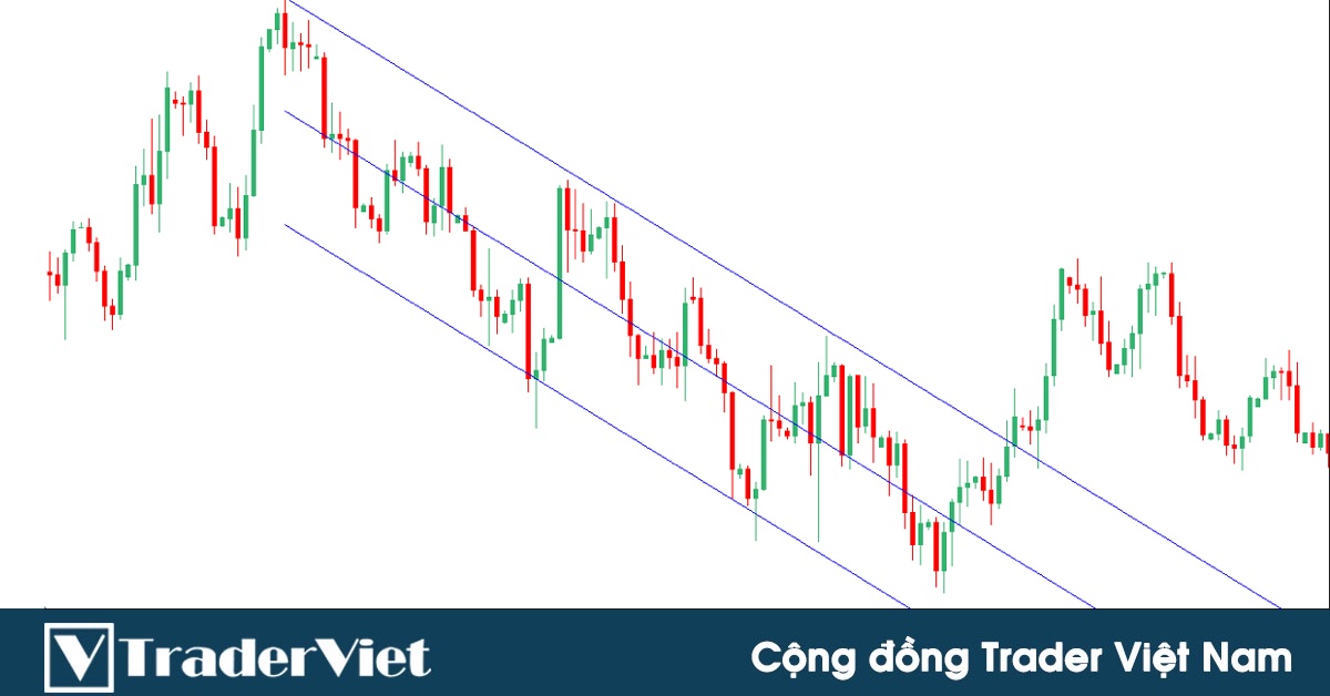 Linear regression channel – Kênh hồi quy tuyến tính: Công cụ mạnh mẽ bị lãng quên