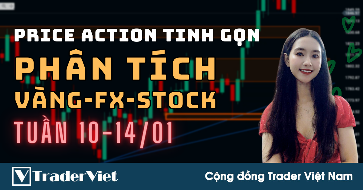 Phân Tích VÀNG-FOREX-STOCK Tuần 10-14/01 Theo Phương Pháp Price Action Tinh Gọn