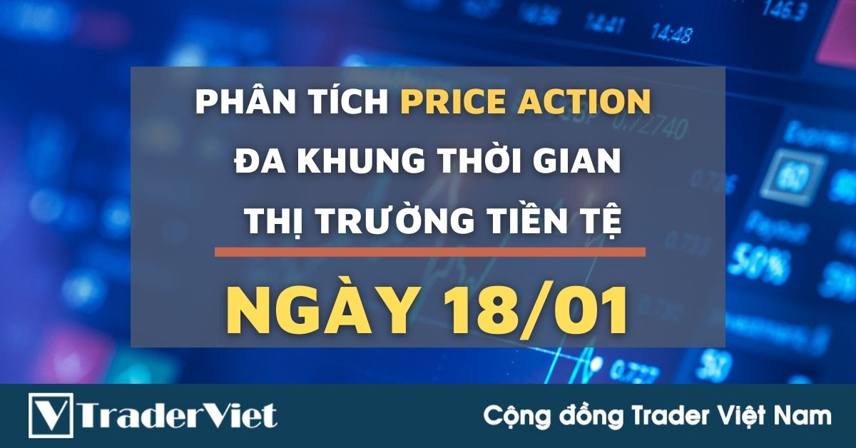 Phân tích Forex hôm nay (18/01) - Phiên Âu - Phân tích Price Action Đa khung thời gian
