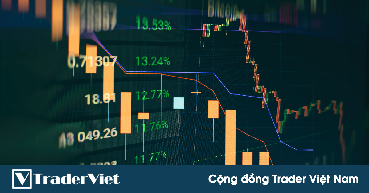 Ưu điểm của kênh đầu tư Hàng hóa phái sinh
