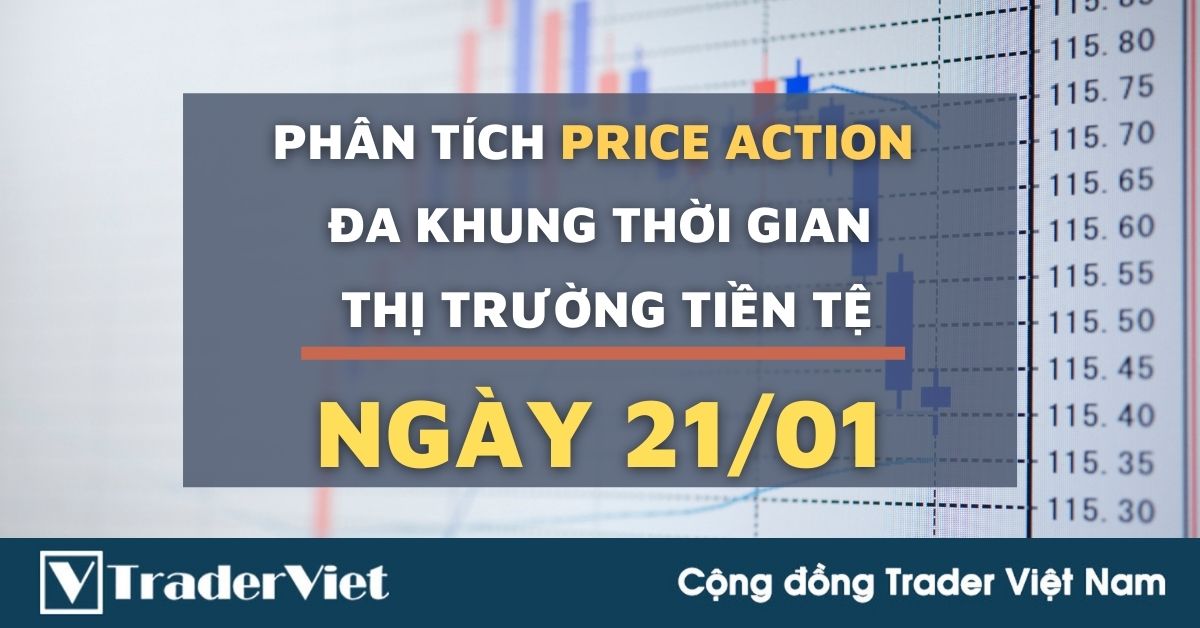 Phân tích Forex hôm nay (21/01) - Phiên Âu - Phân tích Price Action Đa khung thời gian