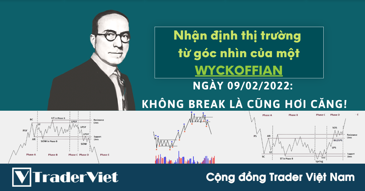 Nhận định thị trường dưới góc nhìn Phương pháp Wyckoff - 09/02/2022 - Không break là cũng hơi căng!