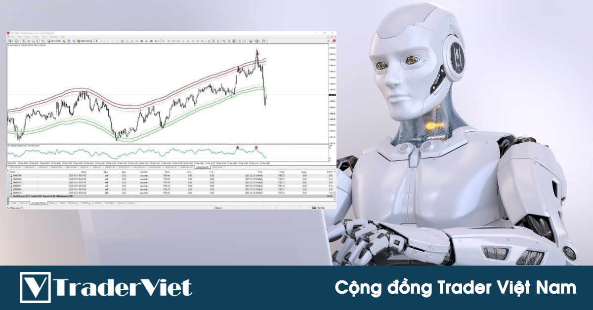 Điểm nóng MXH 15/02 - Cộng đồng Trader Việt Nam: Thực hư về siêu phẩm BOT kiếm 60-70%/ngày của một nhóm IB...