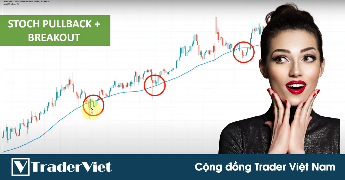 4 chiến lược giao dịch theo xu hướng BÁ ĐẠO trong giới trading mà anh em nên biết - Phần 1
