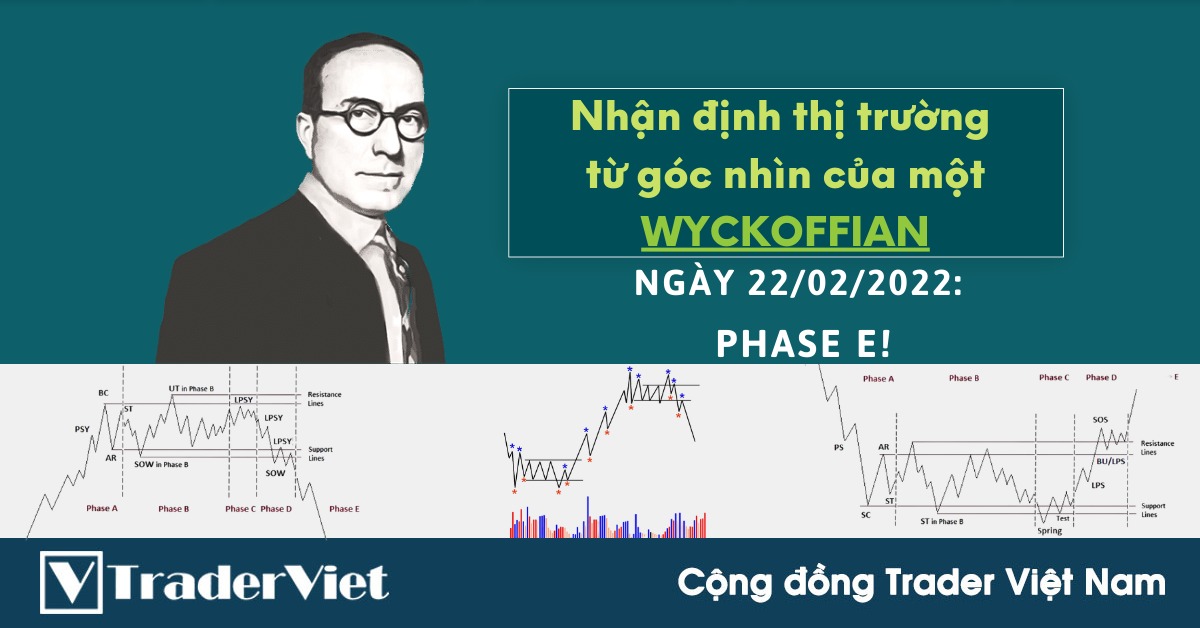Nhận định thị trường dưới góc nhìn Phương pháp Wyckoff - 22/02/2022 - Phase E!