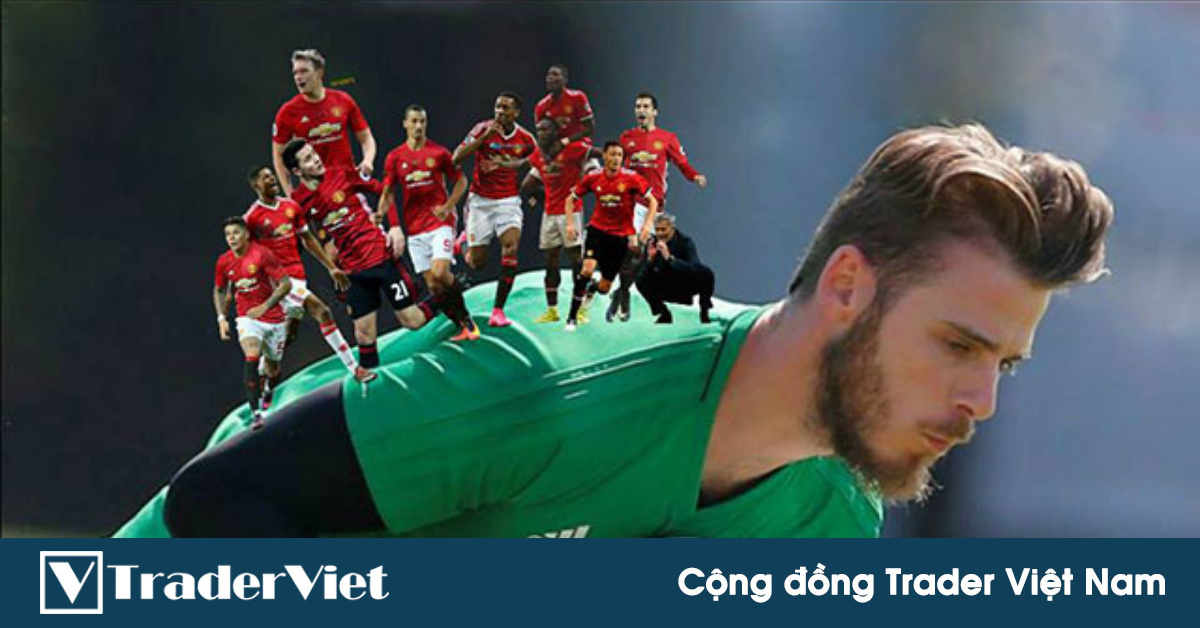 Đôi lời tâm sự về chuyện thành bại của trader: "Đừng để phương pháp giao dịch phải gánh còng lưng!"