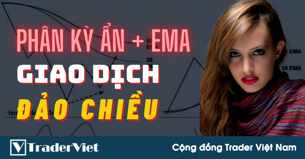 Giao Dịch Đảo Chiều Với Tín Hiệu Phân Kỳ Ẩn Kết Hợp Đường EMA