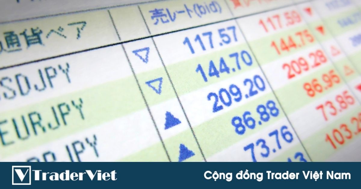 Phân tích Vàng và Forex hôm nay (03/03) - Phiên Á - Phân tích Price Action Đa khung thời gian