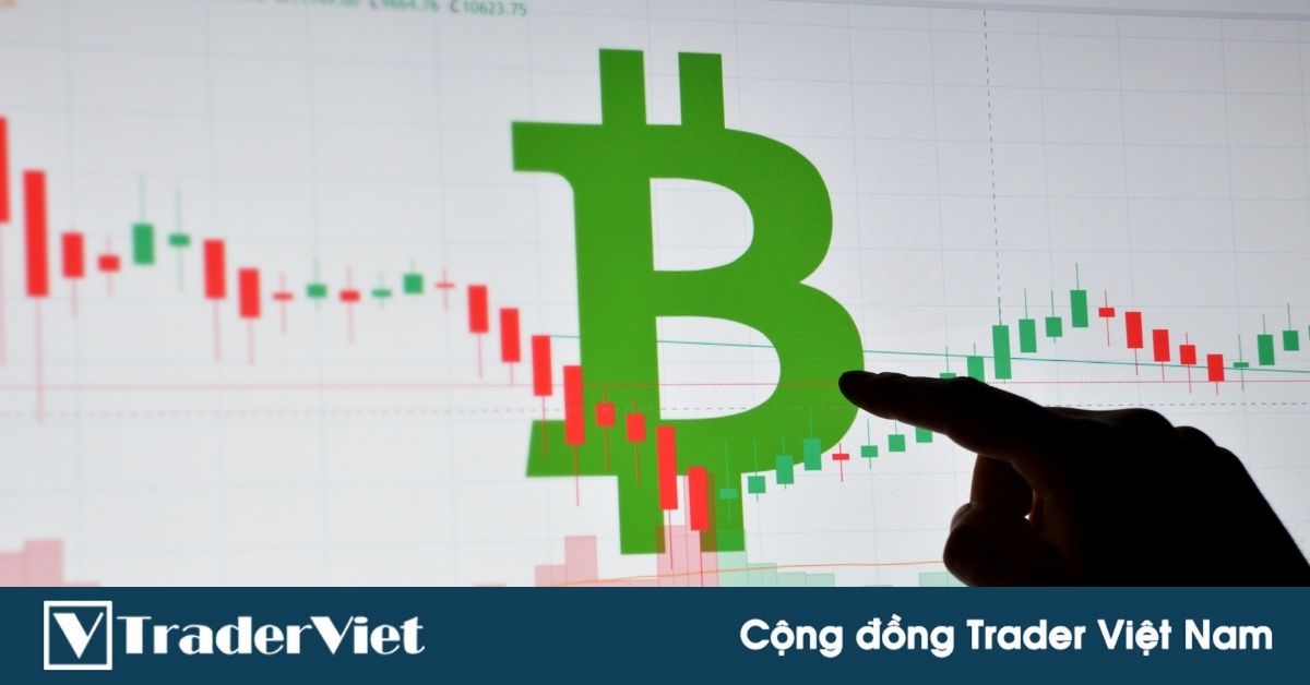 Phân tích Bitcoin hôm nay (08/03) - Sức ép của lực cung
