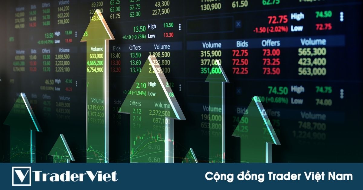 Phân tích Forex hôm nay (08/03) - Phiên Âu - Phân tích Price Action Đa khung thời gian