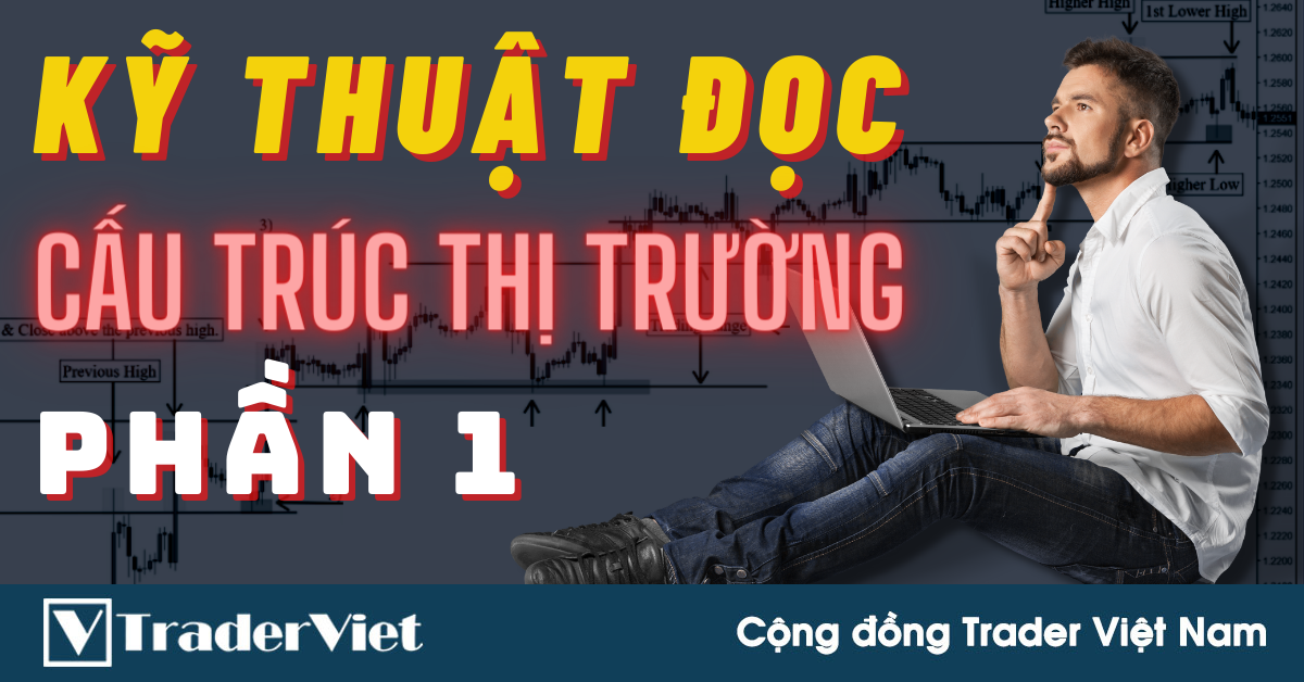 Kỹ Thuật Đọc Cấu Trúc Thị Trường - Phần 1: Xác Định Xu Hướng Đảo Chiều