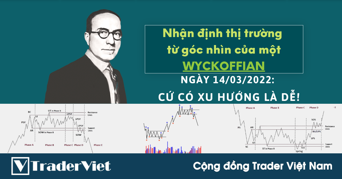 Nhận định thị trường dưới góc nhìn Phương pháp Wyckoff - 14/03/2022: Cứ có xu hướng là dễ!