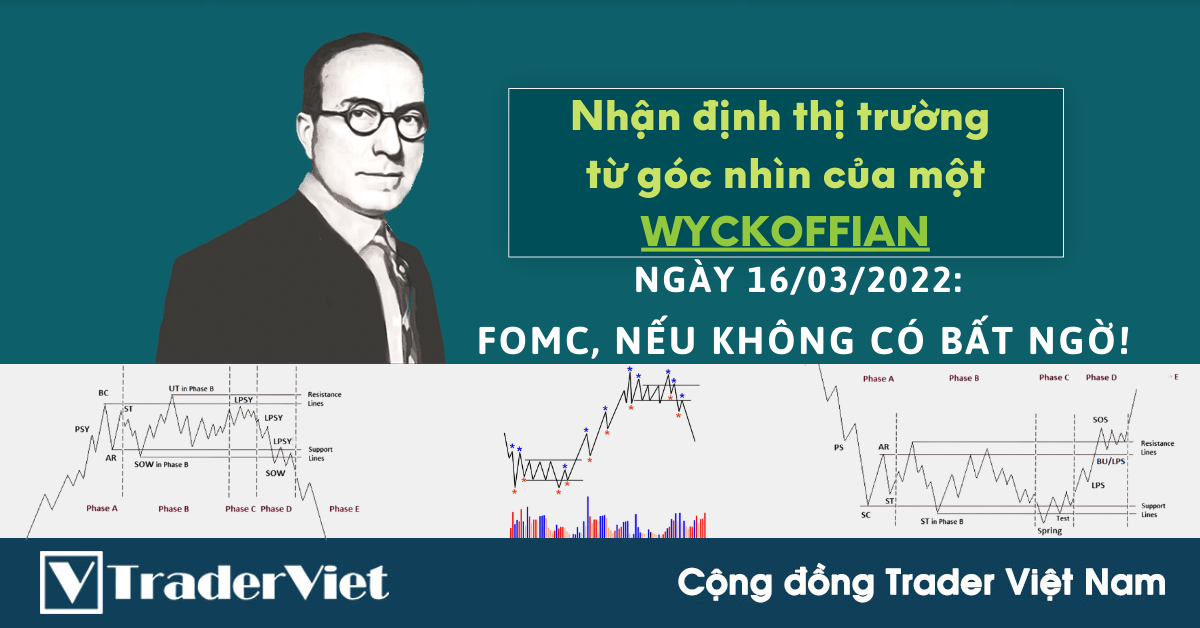 Nhận định thị trường dưới góc nhìn Phương pháp Wyckoff - 16/03/2022: FOMC, nếu không có bất ngờ!
