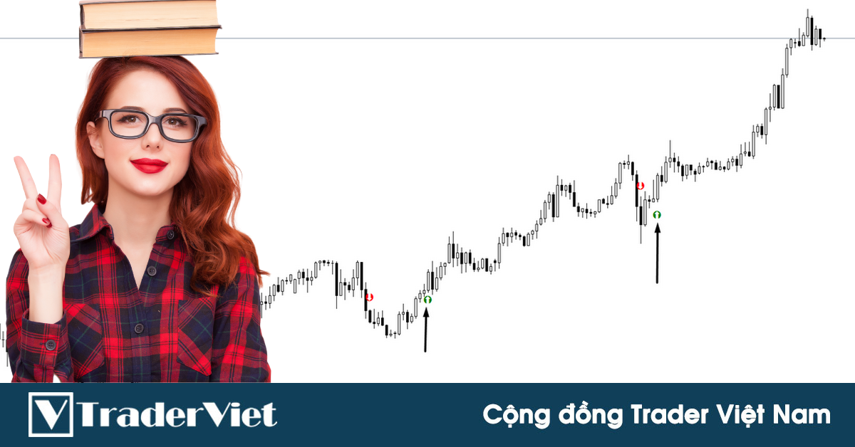 Trend Navigator - Chỉ báo xác định thời điểm CHÍNH XÁC giá đổi hướng và kèm tín hiệu giao dịch cho trader