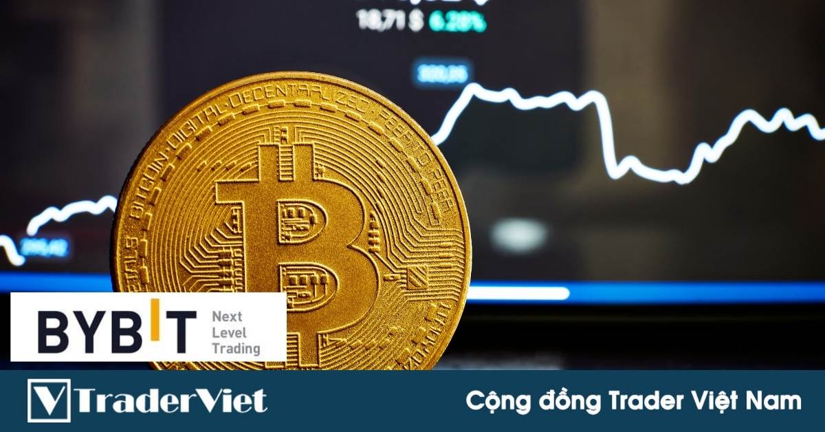 Phân tích Bitcoin hôm nay (21/03) - Inside Bar chuyển thành Fakey