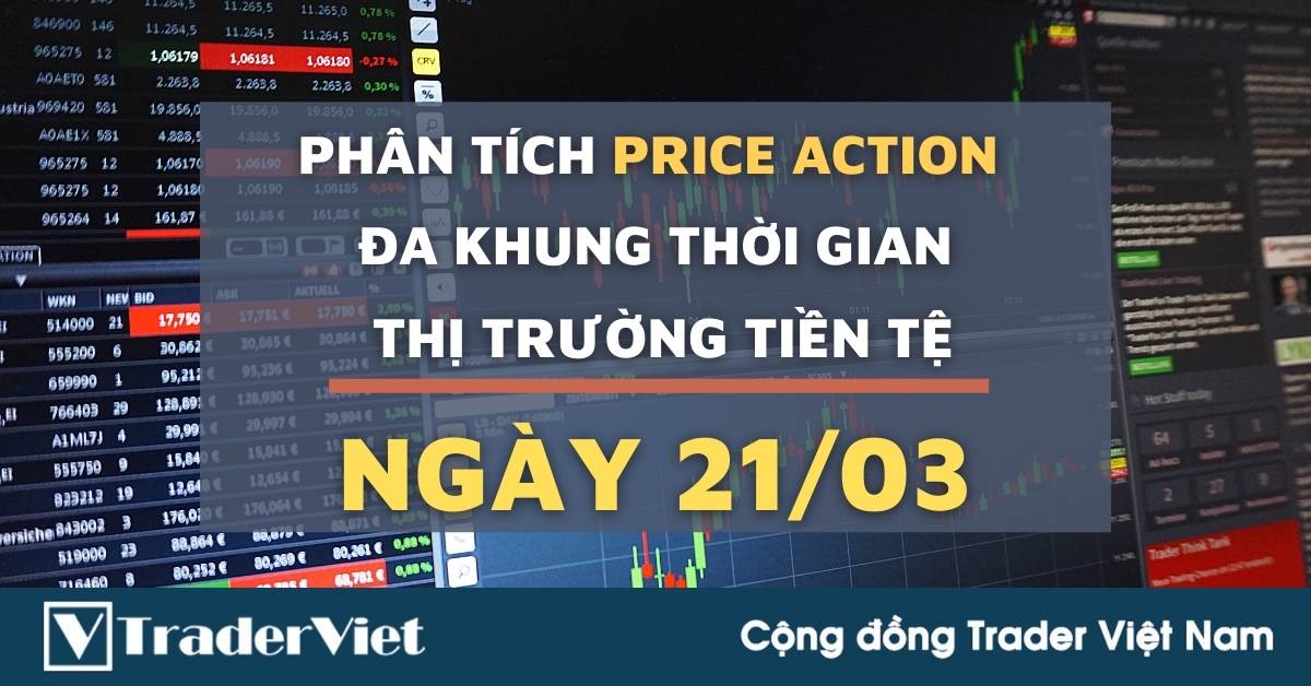 Phân tích Forex hôm nay (21/03) - Phiên Âu - Phân tích Price Action Đa khung thời gian