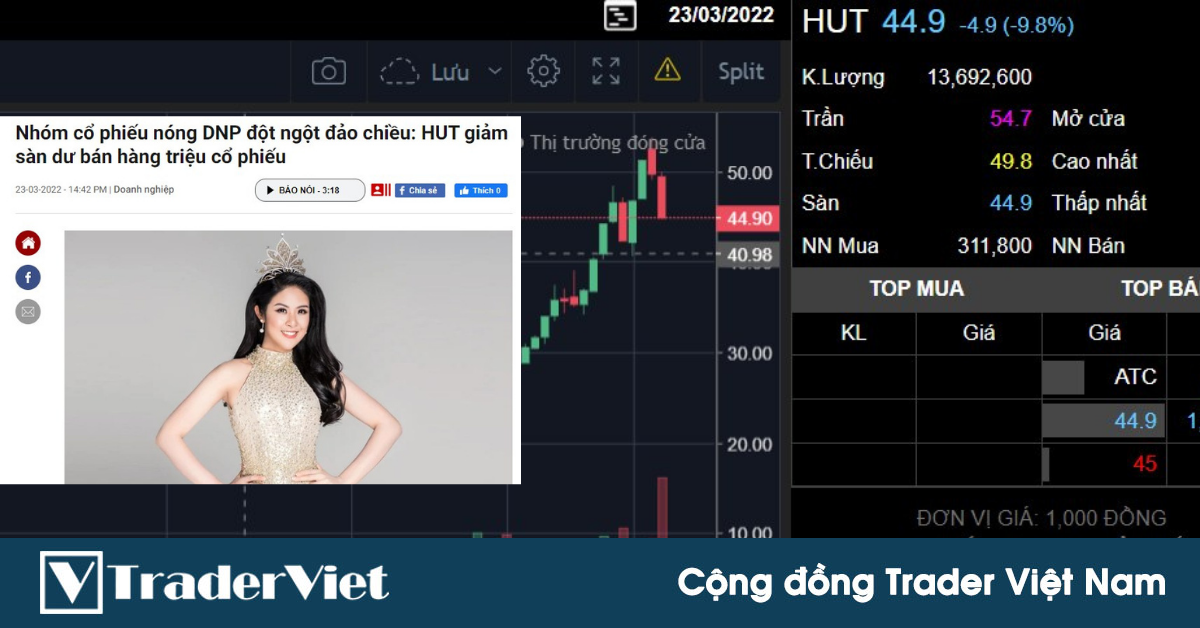 Điểm nóng MXH 24/03 - Cộng đồng Trader Việt Nam: Đau Nhất Là Lặng Im!