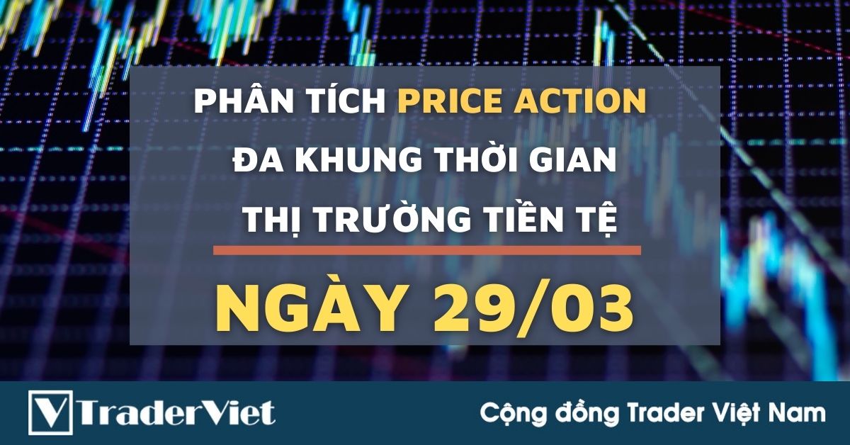 Phân tích Forex hôm nay (29/03) - Phiên Âu - Phân tích Price action Đa khung thời gian