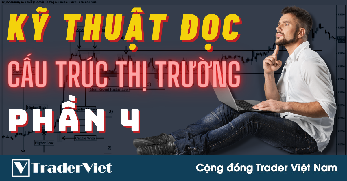 Kỹ Thuật Đọc Cấu Trúc Thị Trường - Phần 4: Xác Định Trading Range Khi Chưa Hình Thành