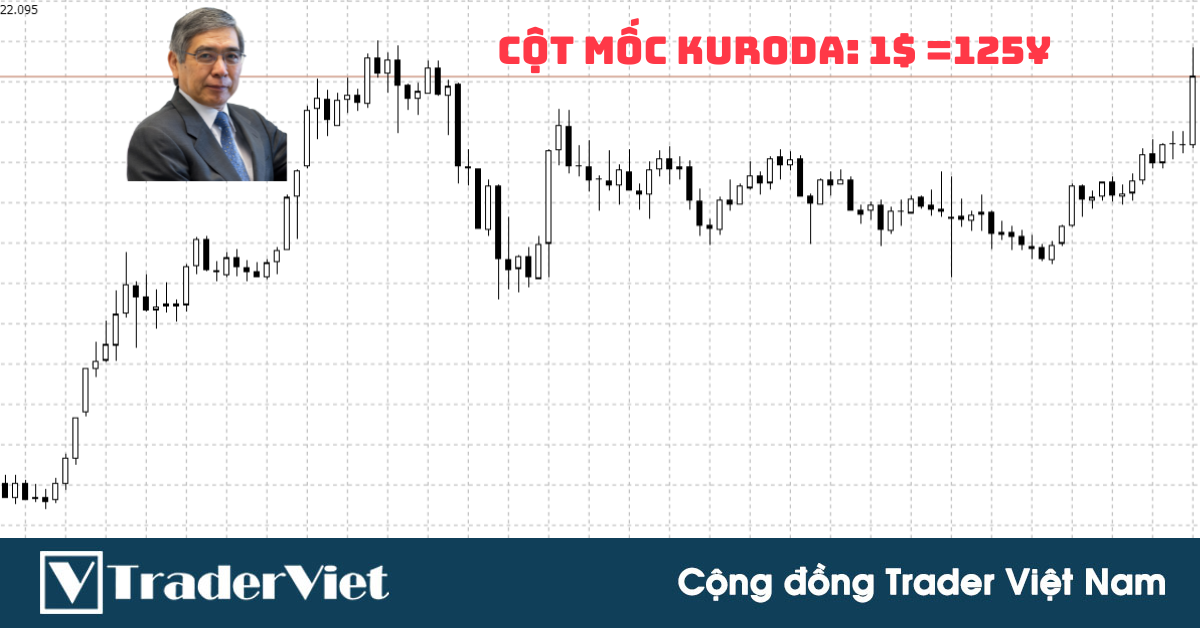"Cột mốc Kuroda" là gì và tại sao cột mốc này có thể bị "thổi bay" mặc dù đã tồn tại trong vòng 7 năm?