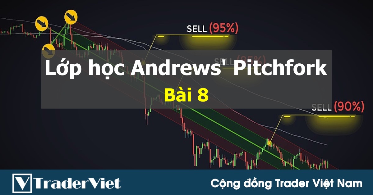 Lớp học Andrews' Pitchfork căn bản - Bài 8: Timing bằng cách phối hợp Fibonacci và Pitchfork