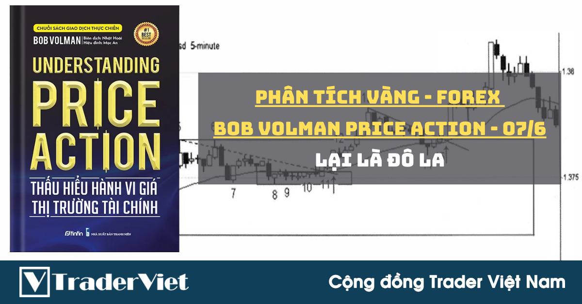 Phân tích Vàng-Forex Bob Volman Price Action | Lại là Đô La