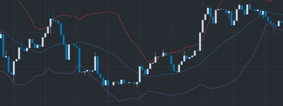 Bắt đáy đỉnh với indicator Bollinger Band - tưởng khó mà không khó chút nào