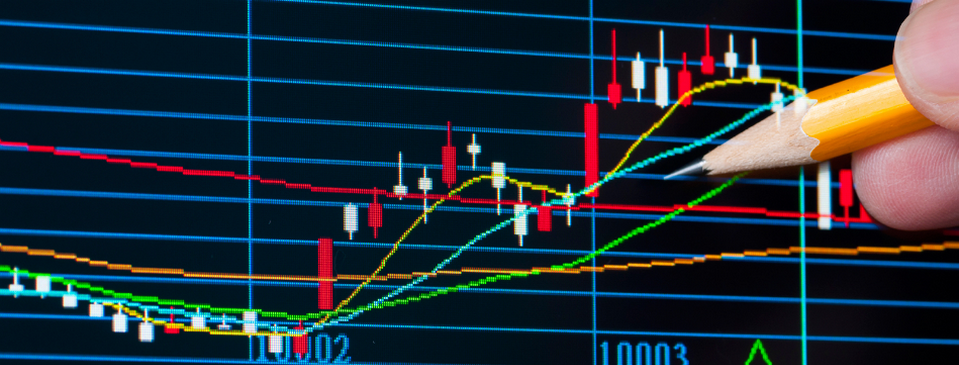 Những loại Hỗ trợ và Kháng cự cơ bản trong trading