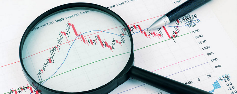 Phương pháp Nến xu hướng thất bại