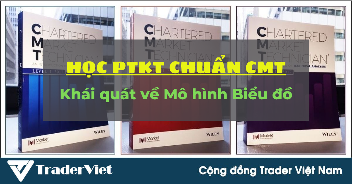 Học Phân tích Kỹ thuật chuẩn CMT (Hồi II - Chương 7): Khái quát về Mô hình Biểu đồ (bài 1)