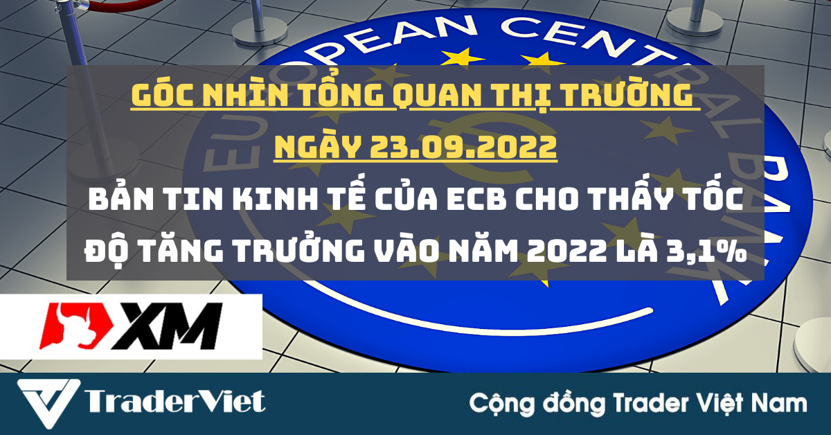 Góc nhìn tổng quan thị trường ngày 23.09.2022: Bản tin kinh tế của ECB cho thấy tốc độ tăng trưởng vào năm 2022 là 3,1%