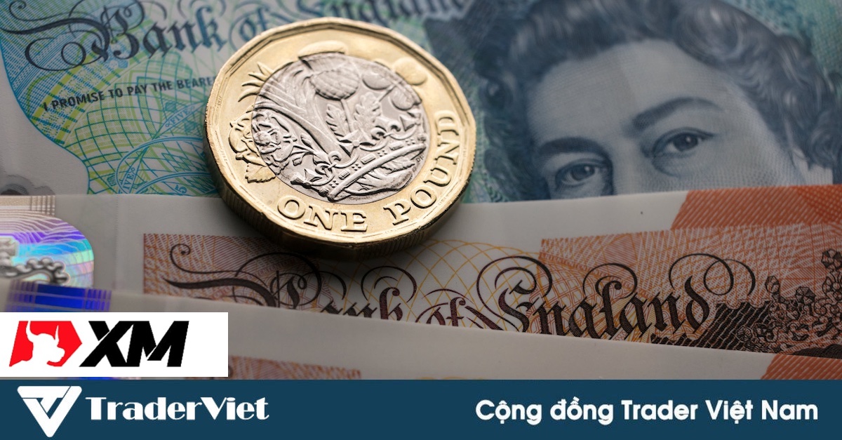 Tiêu điểm phiên Mỹ 17/10: Hãy chú ý đến GBP và JPY!