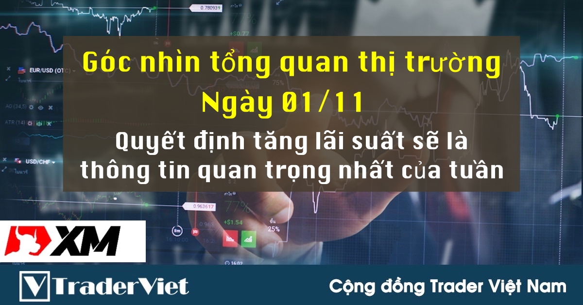 Góc nhìn tổng quan thị trường ngày 01.11.2022: Quyết định tăng lãi suất sẽ là thông tin quan trọng nhất trong tuần này