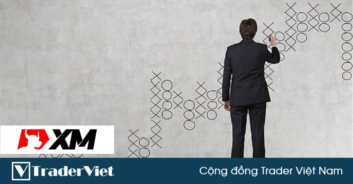 Phân tích forex và hàng hóa theo góc nhìn đồ thị P&F - Ngày 03/11