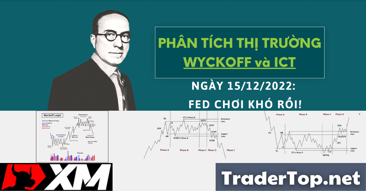 Nhận định thị trường dưới góc nhìn Phương pháp Wyckoff và ICT 15/12/2022: FED chơi khó rồi!