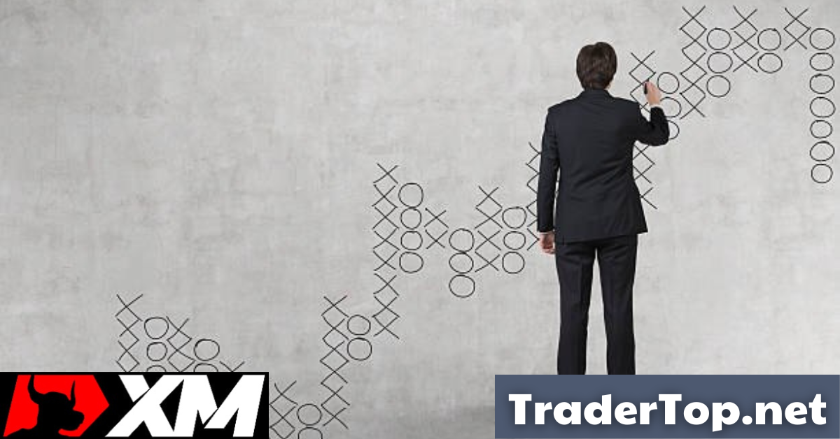 Góc chém gió ngày thị trường nghỉ lễ của anh em P&F - Ngày 26/12