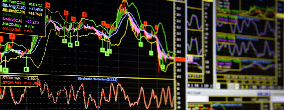 Tổng hợp các công cụ phát hiện vùng giá đảo chiều hiệu quả - Nhóm chỉ báo kỹ thuật