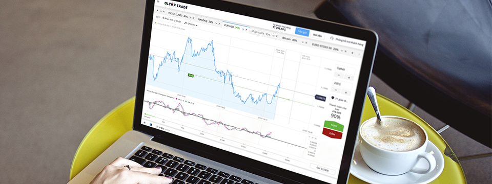 Kiếm tiền trên nền tảng nhà môi giới Olymp Trade