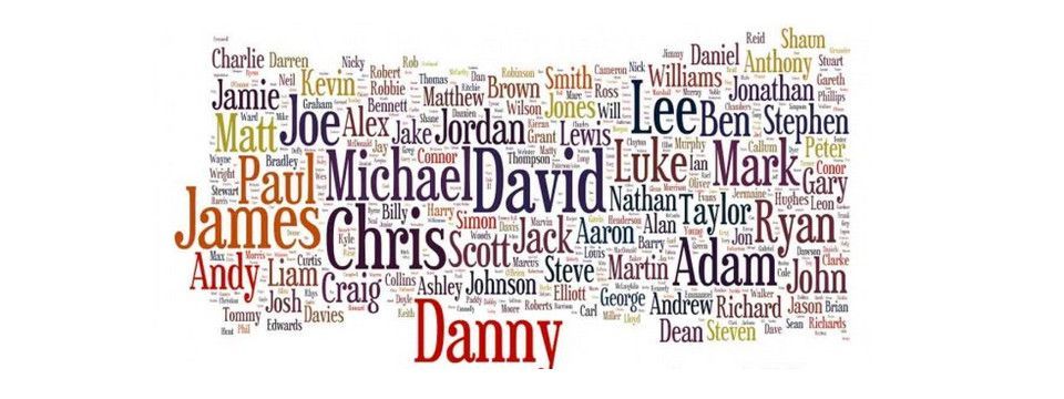 [Thắc mắc] Vì sao các chuyên gia Forex Việt Nam thích dùng tên ngoại?