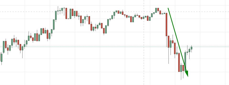 Vì sao Bitcoin giảm giá mạnh trong hôm qua?