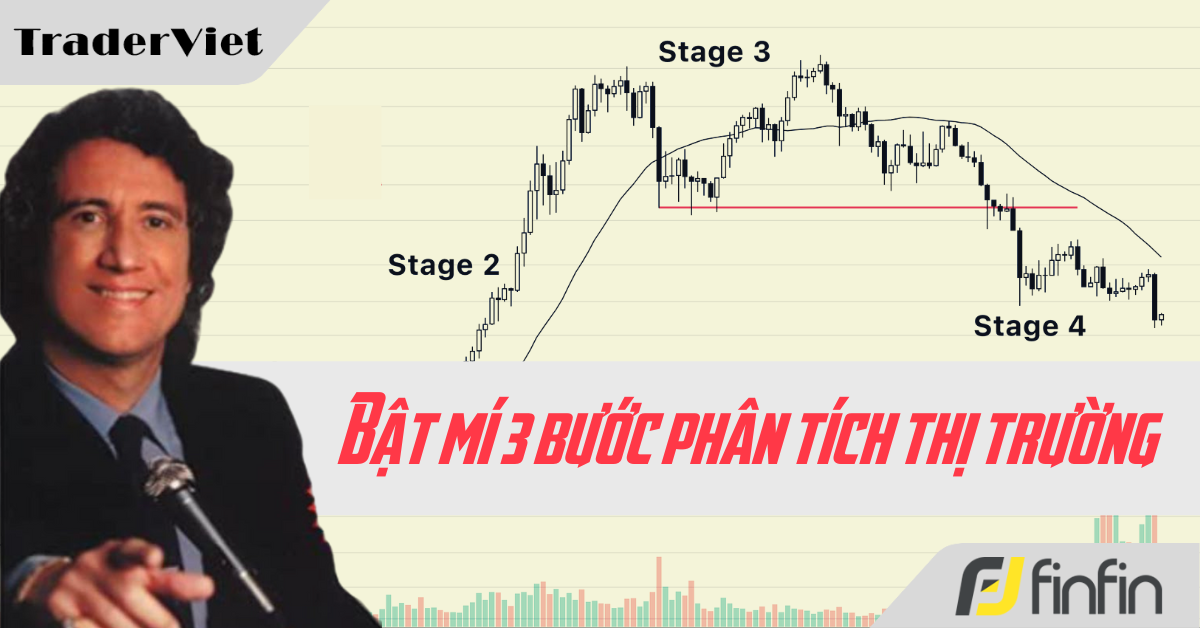 Hướng dẫn 3 bước phân tích thị trường của Trader chuyên nghiệp nổi tiếng Stan Weinstein