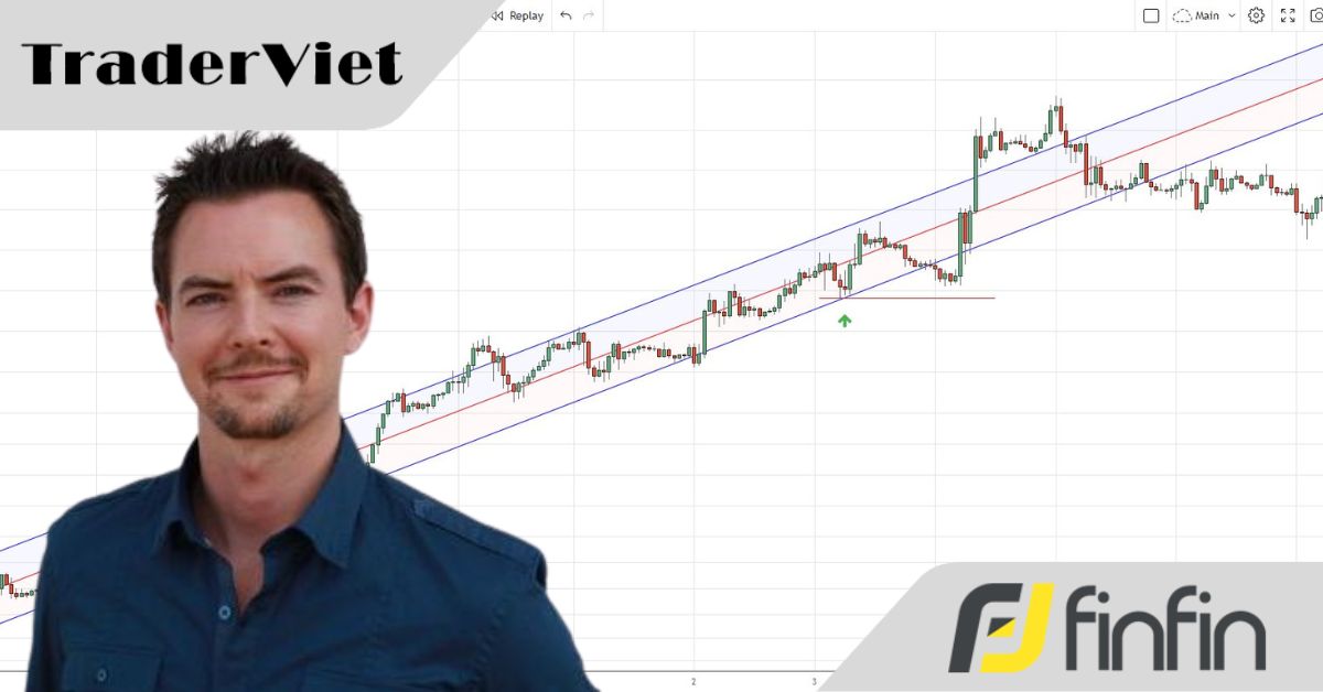 Cory Mitchell - Trader 18 năm kinh nghiệm chia sẻ kỹ thuật tìm điểm vào có TỶ LỆ THẮNG CAO dựa trên phân tích đa khung thời gian