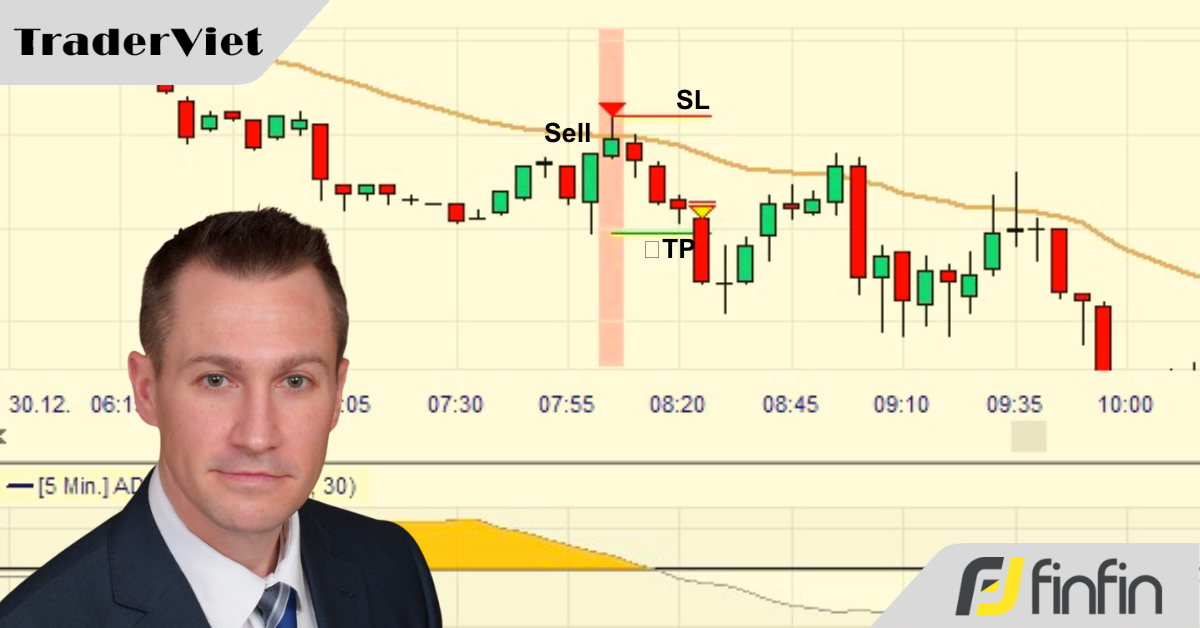 Hệ thống trading EXPO BOUNCE của Trader chuyên nghiệp Mike Seidl, được kiểm chứng bởi nữ phù thuỷ Linda Raschke