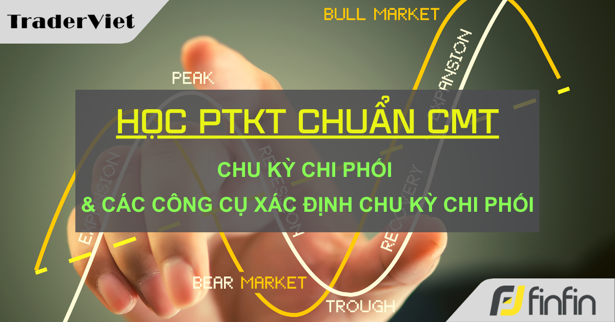 Học Phân tích Kỹ thuật chuẩn CMT (Hồi III - Chương 15): Chu kỳ chi phối và các công cụ xác định chu kỳ chi phối