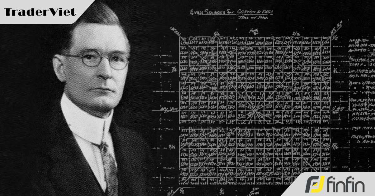 29 quy tắc để giao dịch thành công của huyền thoại William Delbert Gann - Phần I