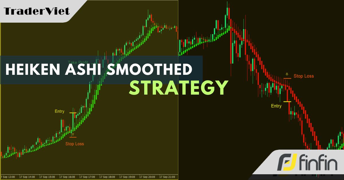 Heiken Ashi Smoothed kết hợp Mô hình nến - Chiến Lược bắt sóng dài trong xu hướng CỰC HAY