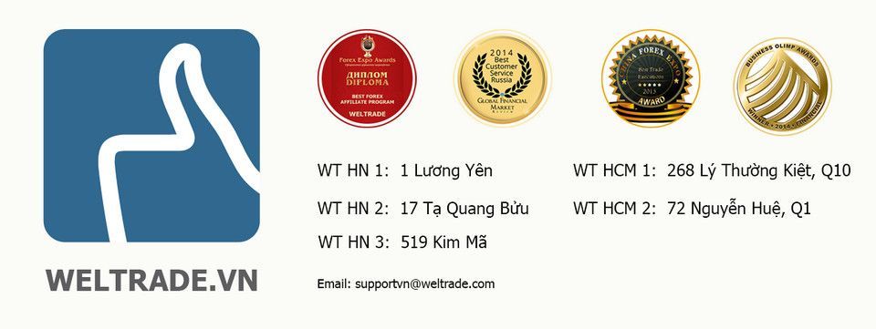 Đặt lịch Weltrade HCM nhận quà bấy bá