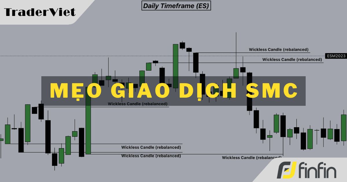 [Mẹo SMC]: Ví dụ cách phân tích đa khung trên cặp EURUSD nhằm tìm vùng giá đẹp để giao dịch