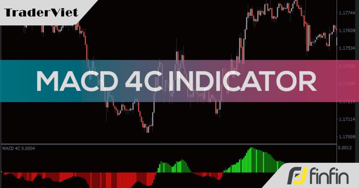 MACD 4C - Một phiên bản nâng cấp từ chỉ báo MACD cung cấp chính xác tín hiệu động lượng trên biểu đồ